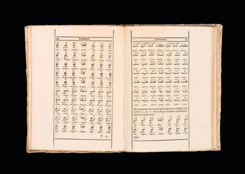 Alphabetum arabicum. Alphabetum arabicum.